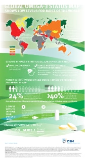 omega-3_global_PUFA_A4_infographic
